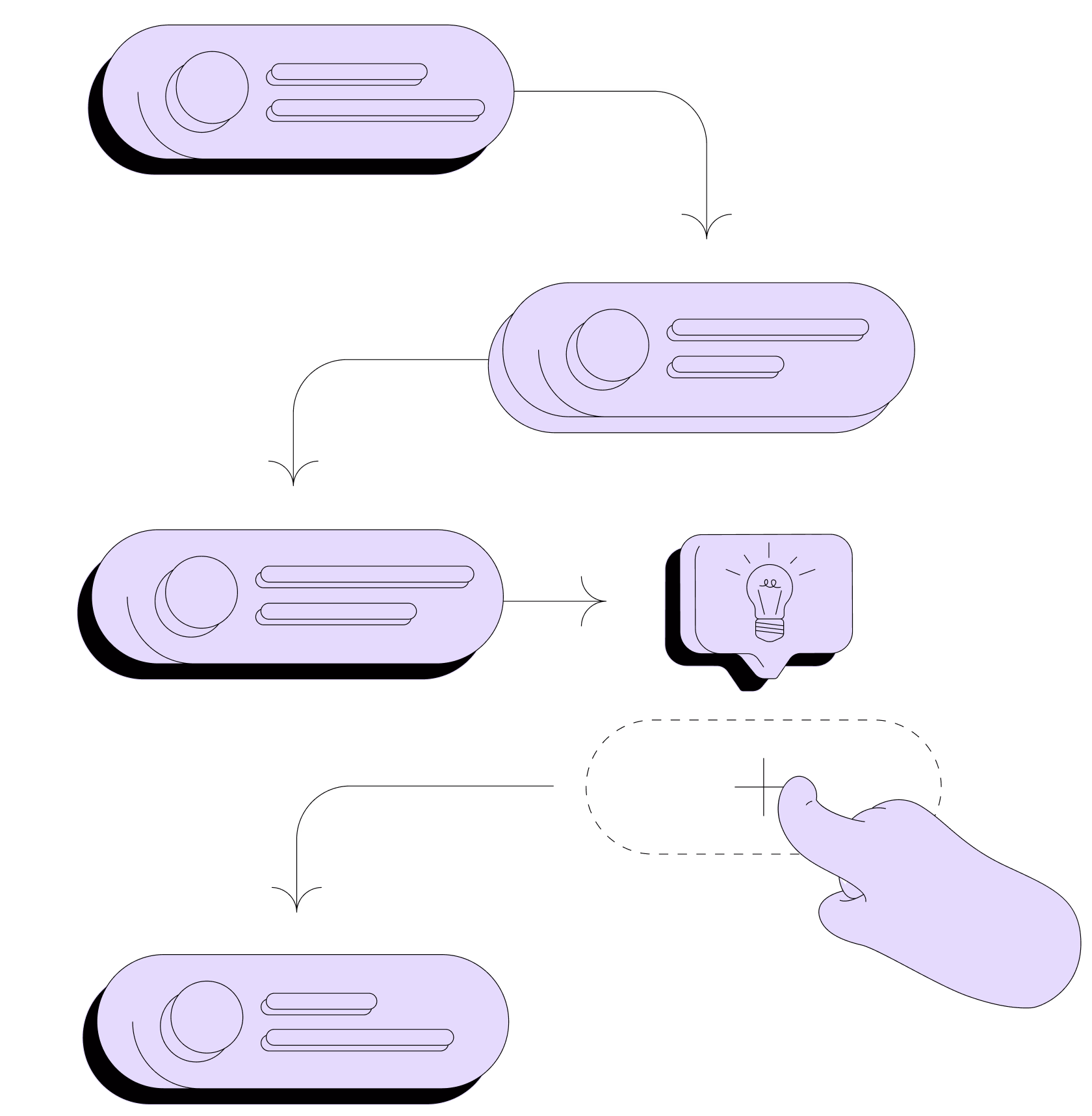 integrate-critical-chain-workflow