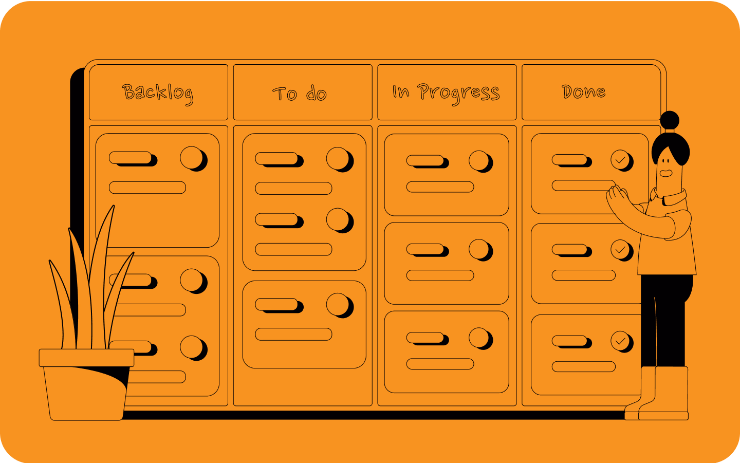 kanban-board