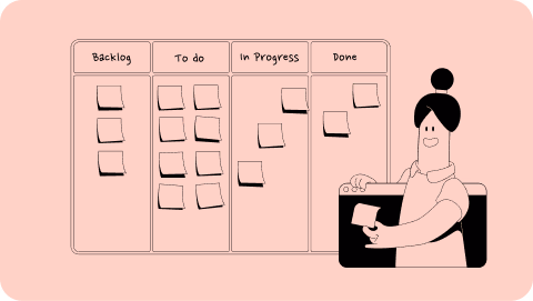 kanban methodology
