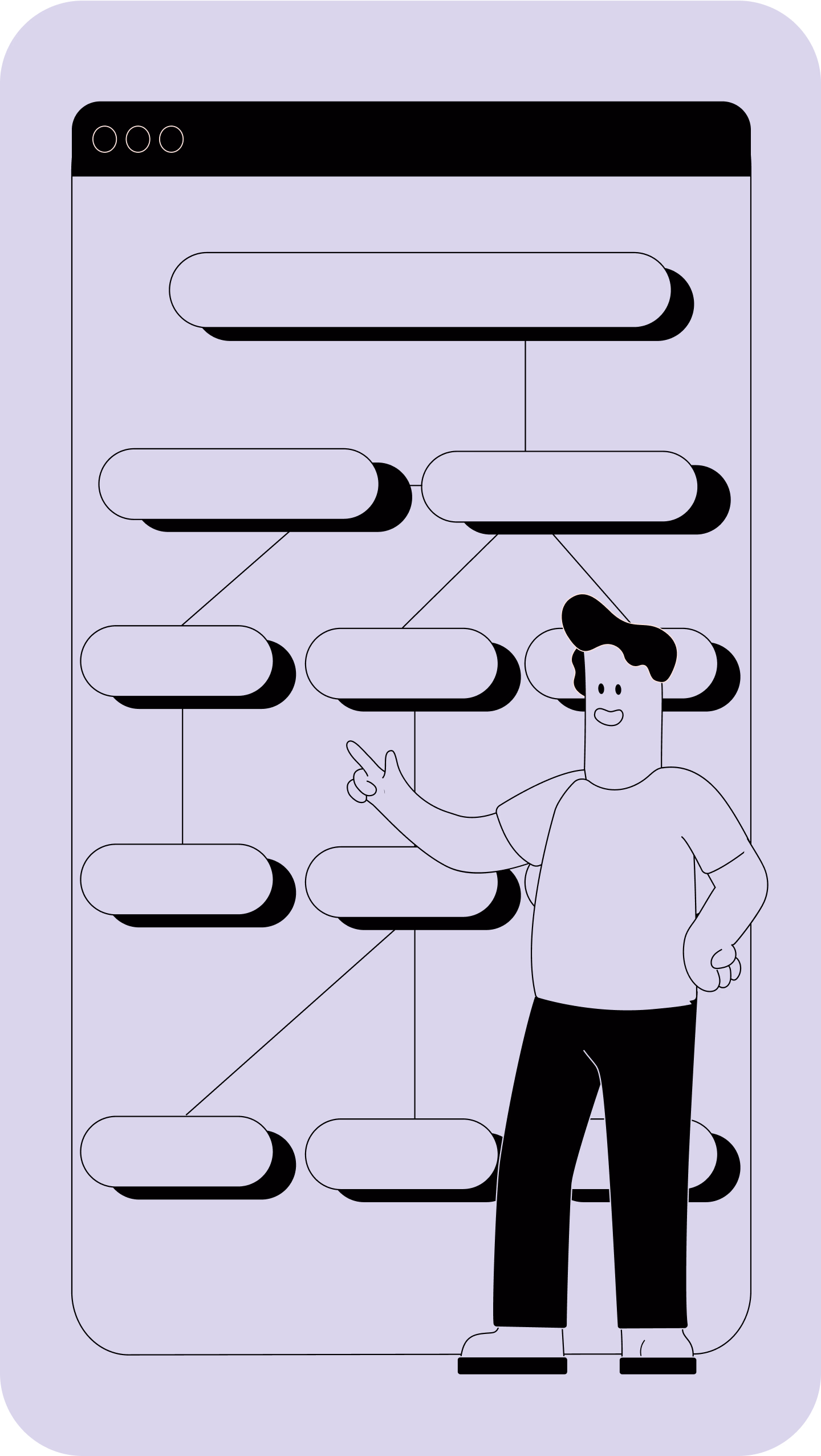pert-interpretation