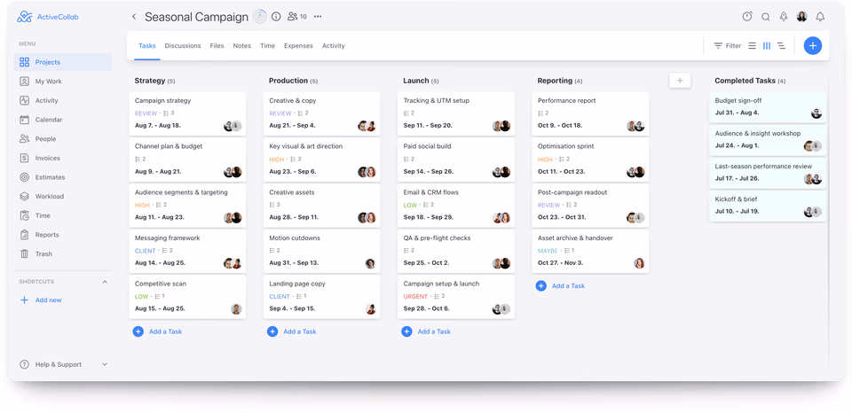 ActiveCollab tasks in Board view