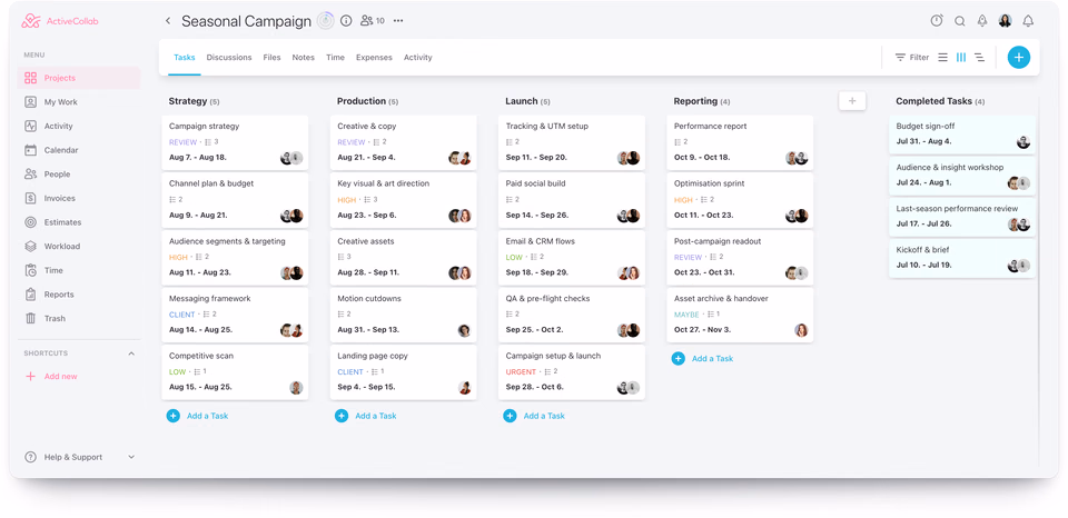 ActiveCollab tasks in Board view
