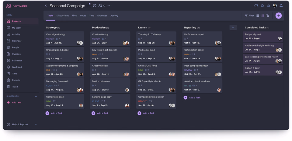 ActiveCollab tasks in Board view