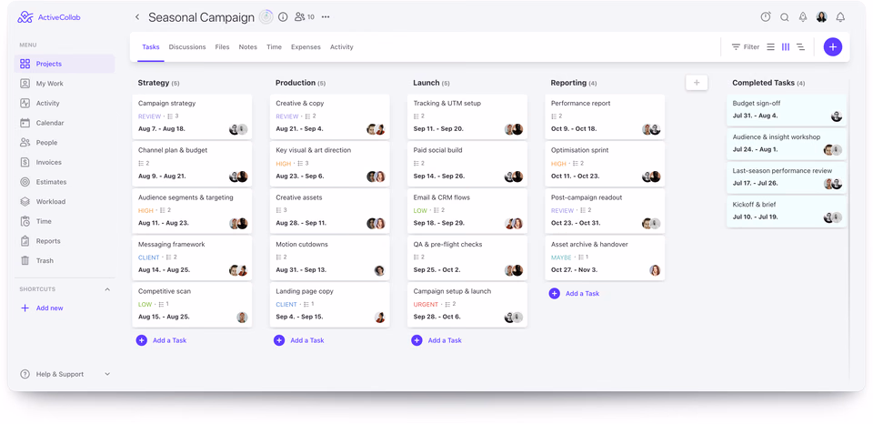 ActiveCollab tasks in Board view