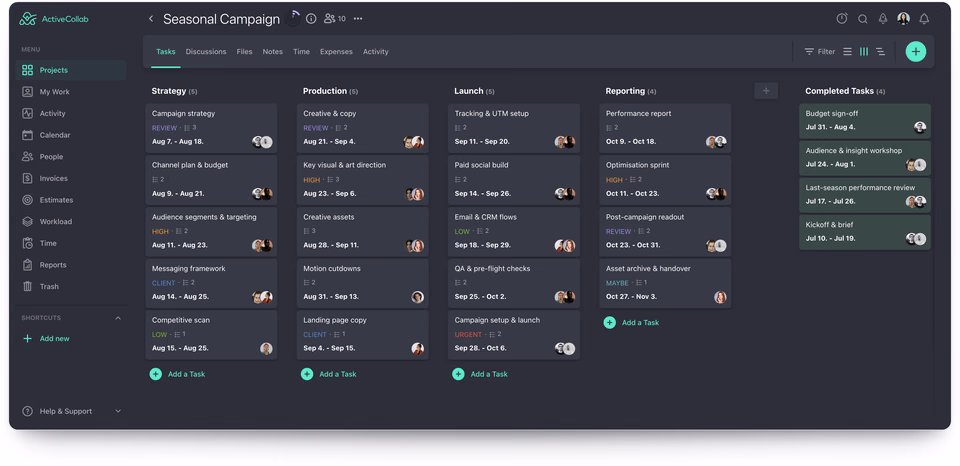 ActiveCollab tasks in Board view