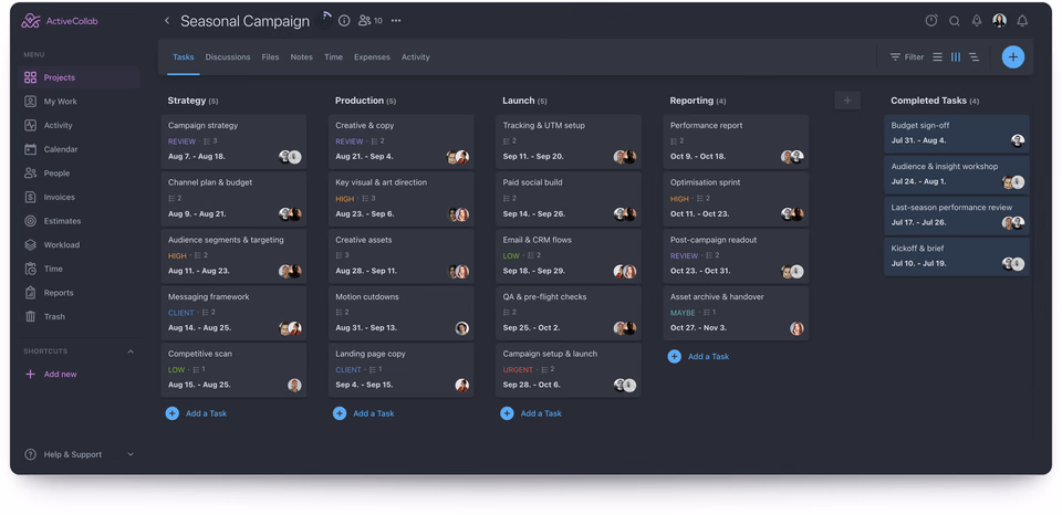 ActiveCollab tasks in Board view