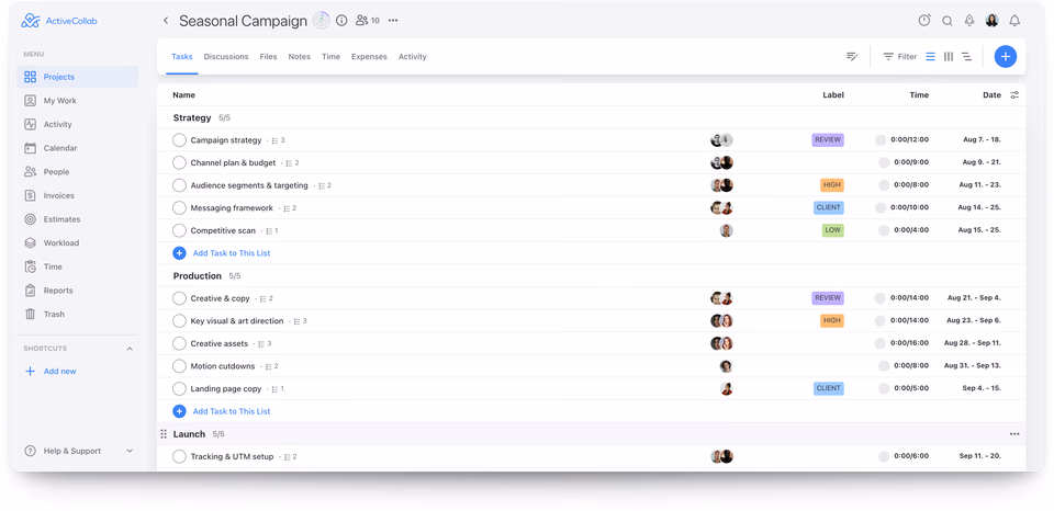 ActiveCollab tasks in List view