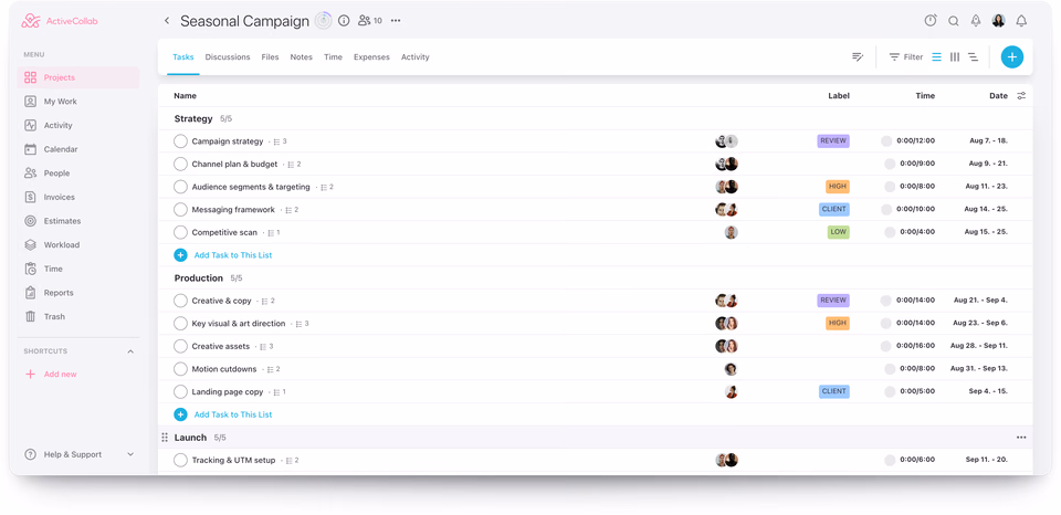 ActiveCollab tasks in List view