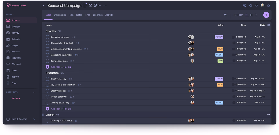 ActiveCollab tasks in List view