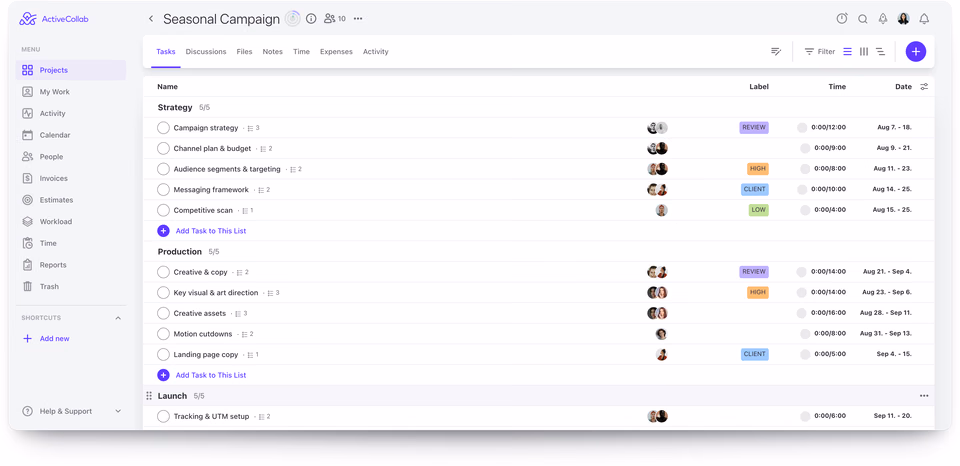 ActiveCollab tasks in List view