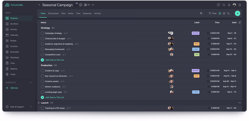 ActiveCollab tasks in List view