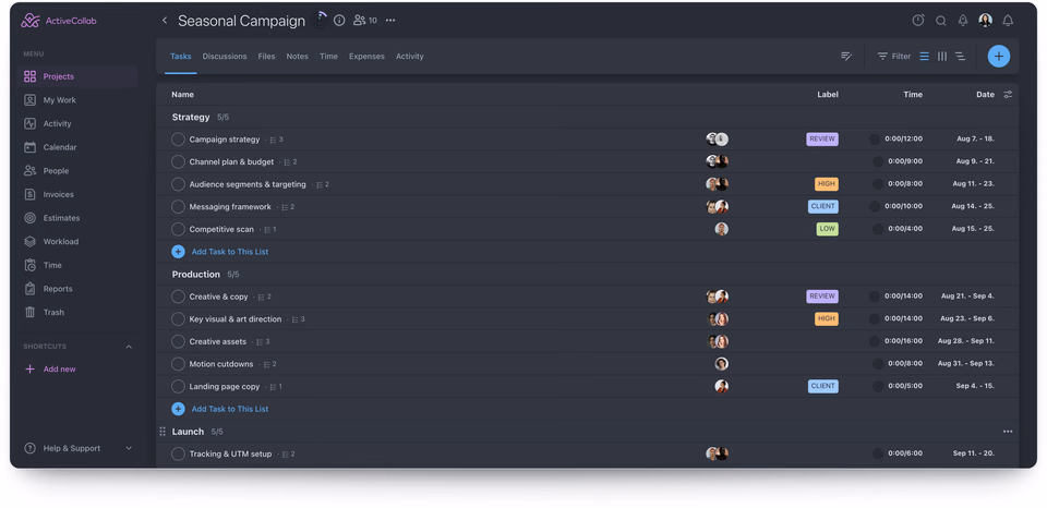 ActiveCollab tasks in List view