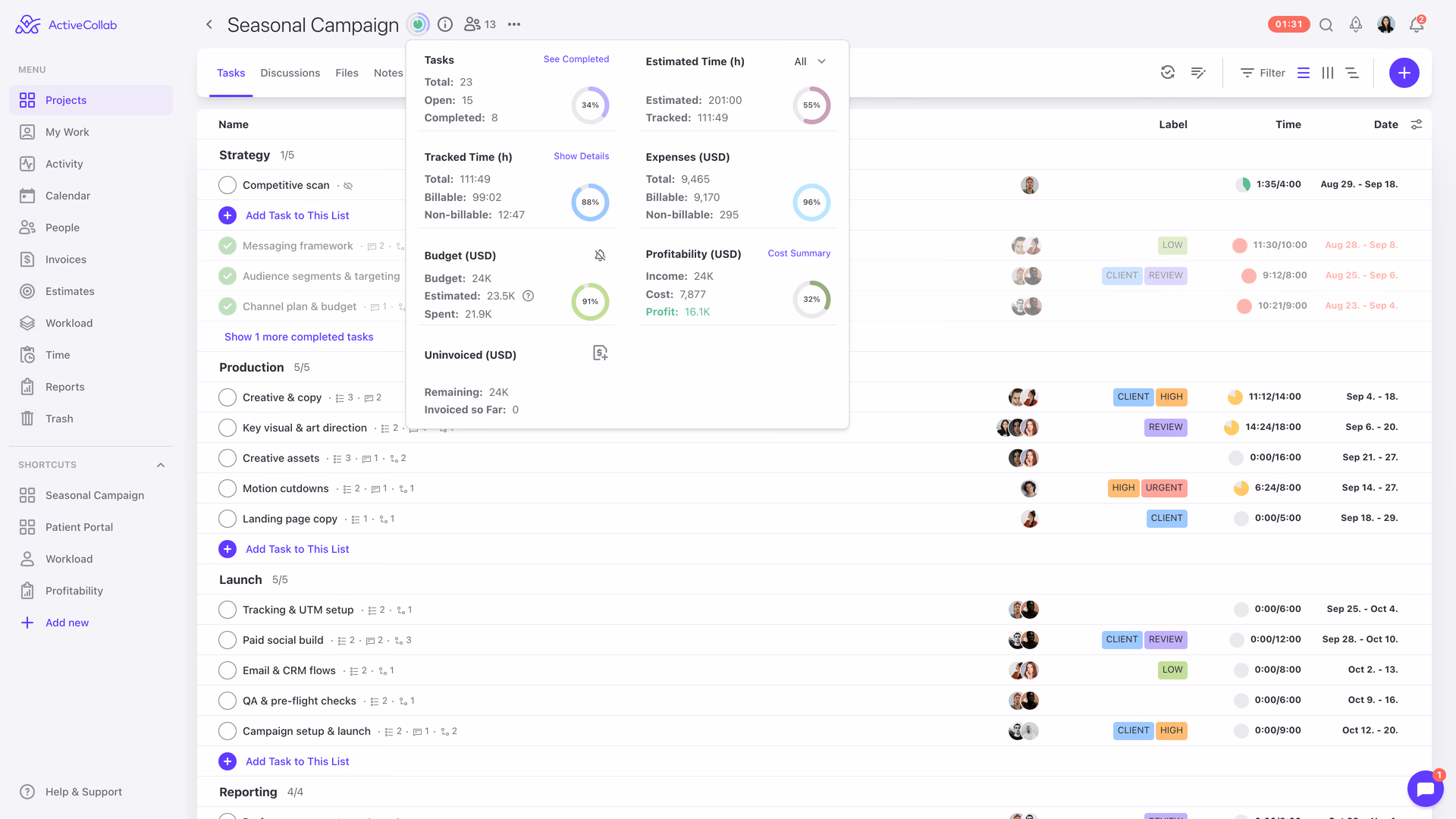 ActiveCollab project profitability: budget, cost, tracked time and margin for one client project