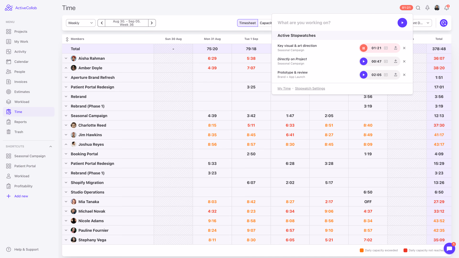 ActiveCollab team timesheet with the stopwatch running on a task