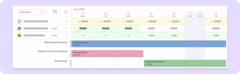 manage-teams-resources