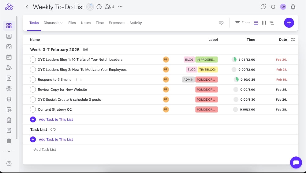 task prioritization in activecollab example