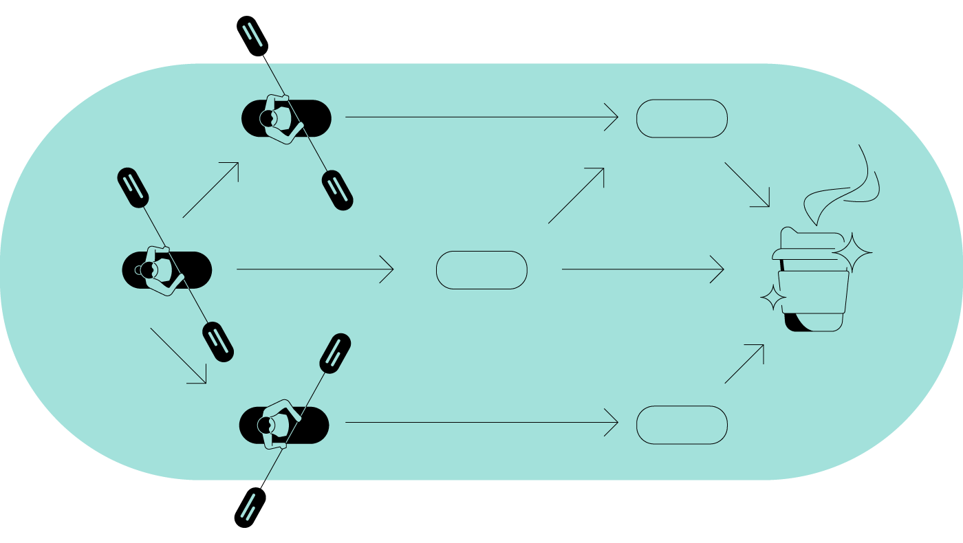 team dynamics visual representation