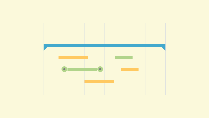 How We Took on Gantt and Lost (Sort Of)