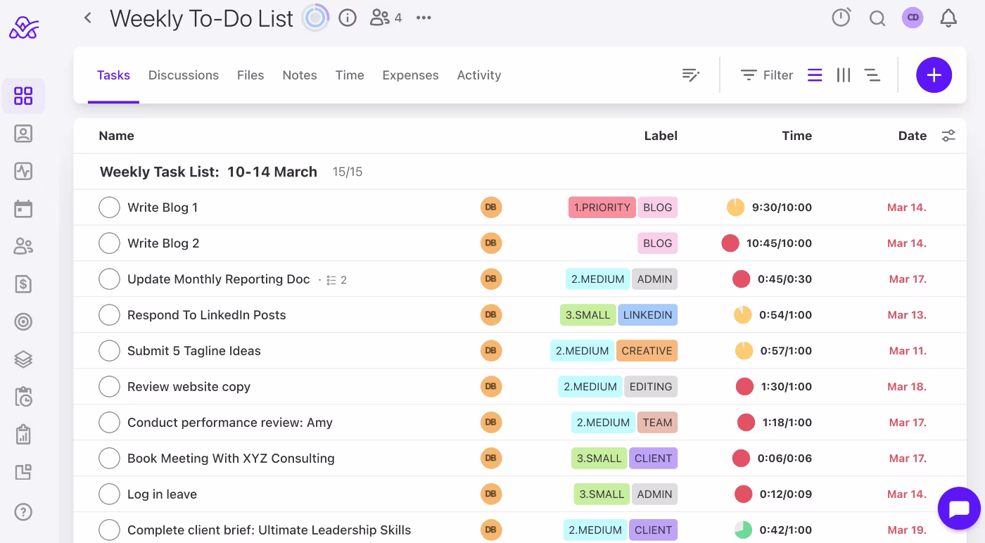weekly to do list for 1 3 5 rule