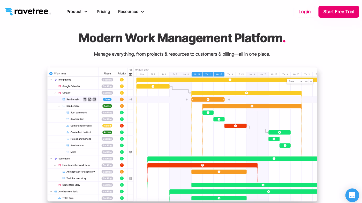 ravetree project management tool homepage