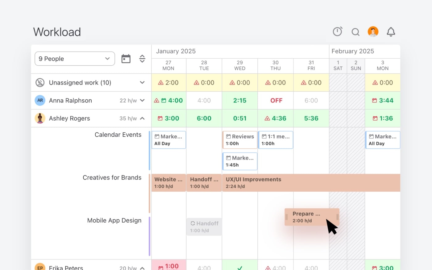 capacity planning software in workload feature in activecollab