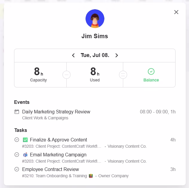 ActiveCollab's Daily Capacity Overview
