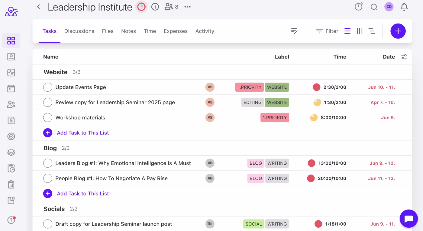 individual projects tracking in activecollab