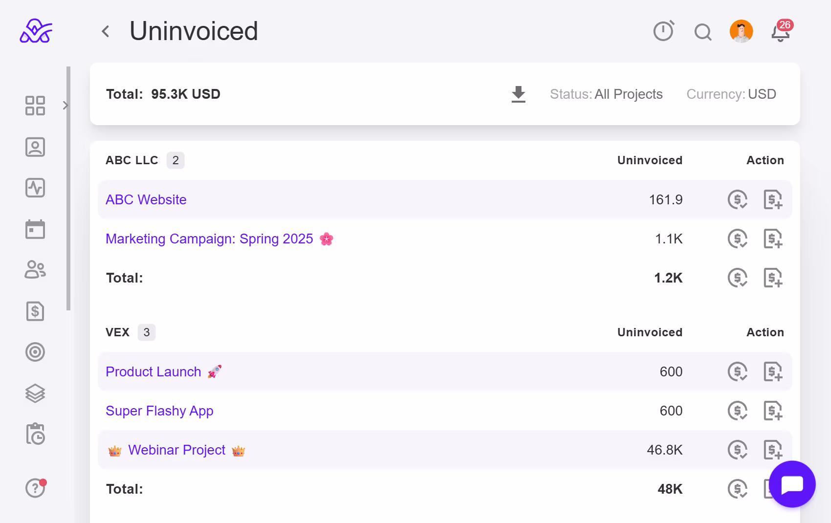 ActiveCollab Uninvoiced item report overview