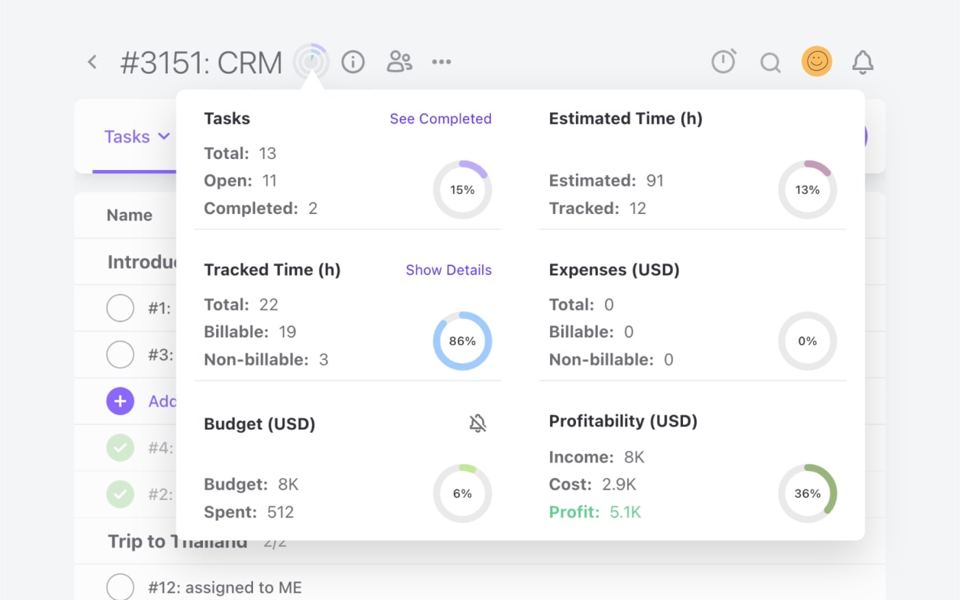 profitability productivity overview displayed in activecollab