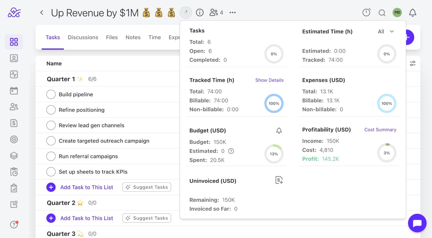 growth project demonstration in activecollab