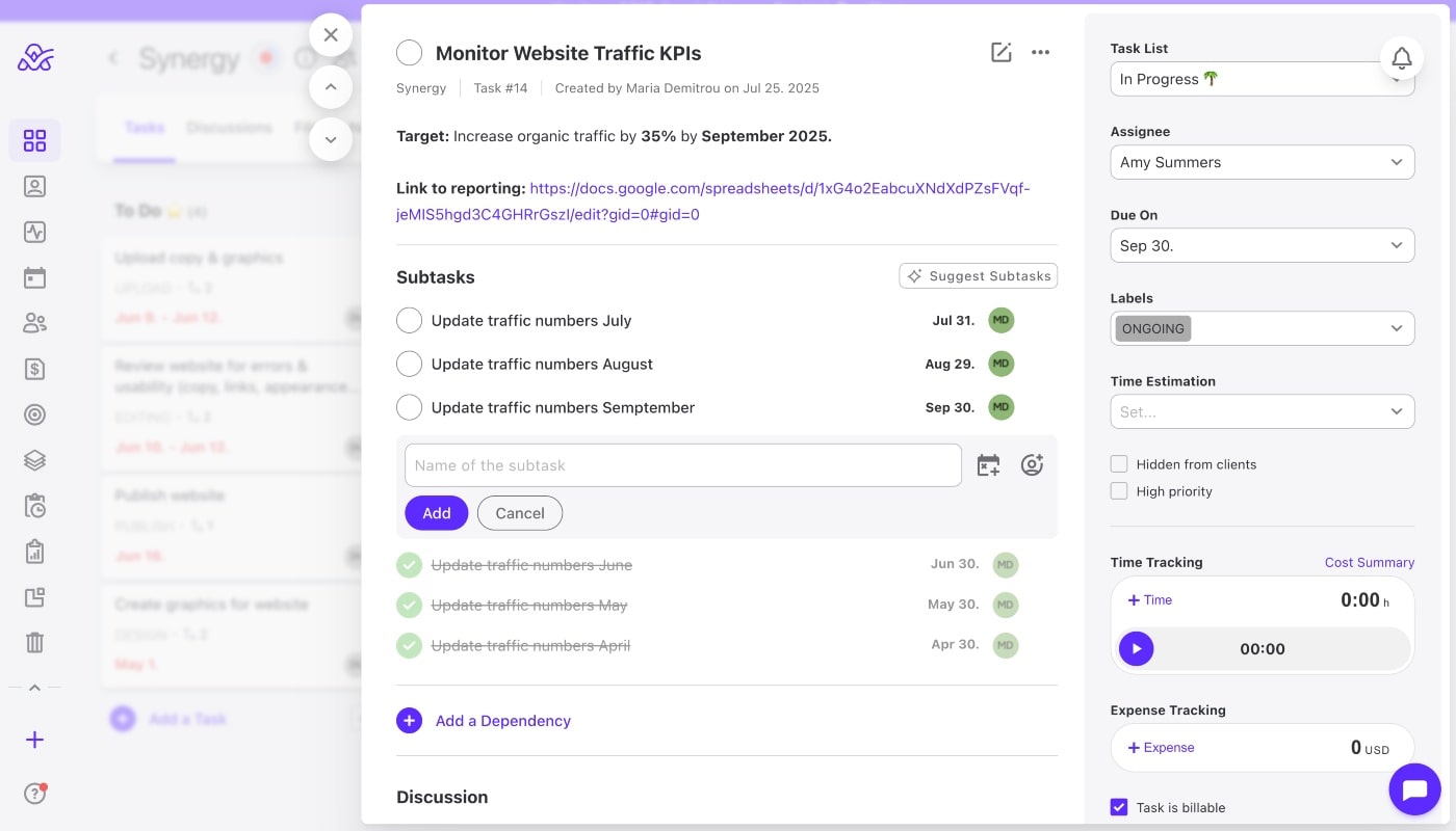 website traffic KPIs for digital marketing