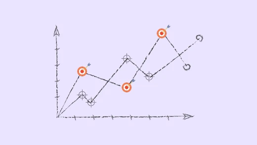 digital marketing kpis featured image