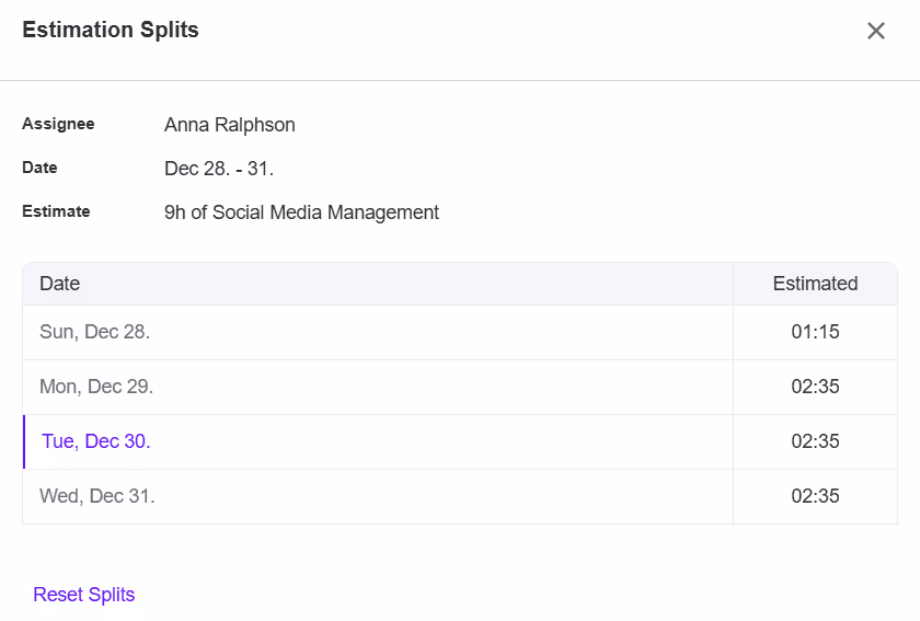 ActiveCollab Task Estimate Splitting in Tasks