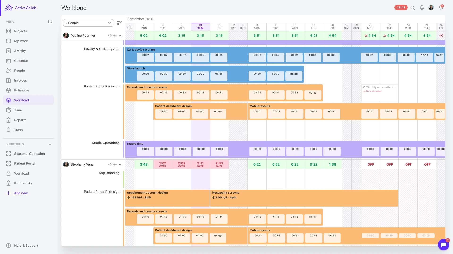 The Workload view for two people in September, with the same Patient Portal tasks on both rows and different daily hours for each person.