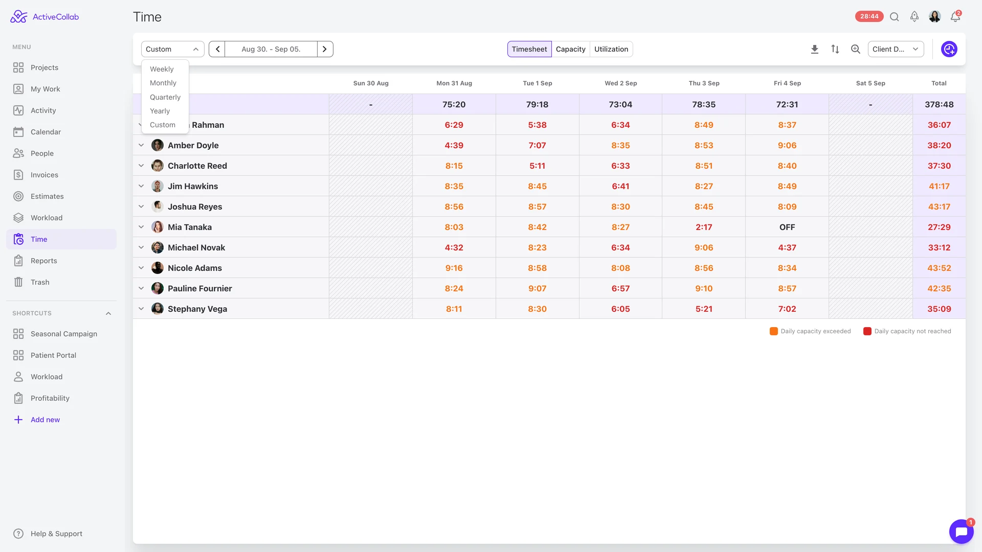 The Timesheet tab of the Time tool, with the range menu open on Weekly, Monthly, Quarterly, Yearly and Custom, and a custom week loaded.