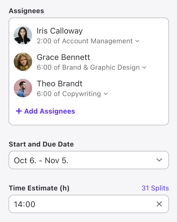 Three assignees on one task, each with their own hours and job type: 2:00 of Account Management, 6:00 of Brand & Graphic Design, 6:00 of Copywriting, adding up to a 14:00 task estimate.