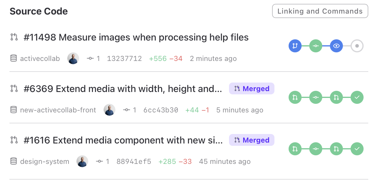 The Source Code panel on a task, listing three pull requests with their repository, commit and line changes, and a stage indicator from branch to merged.