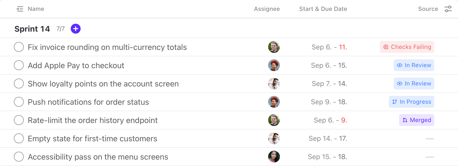The task list with the Source column, showing each task's code status: Checks Failing, In Review, In Progress or Merged