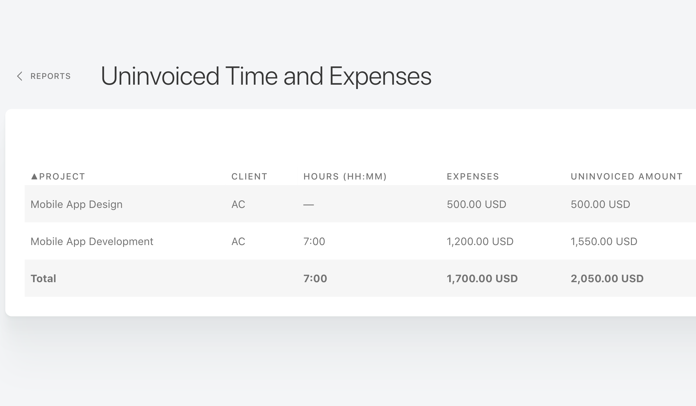 track-time-on-your-projects