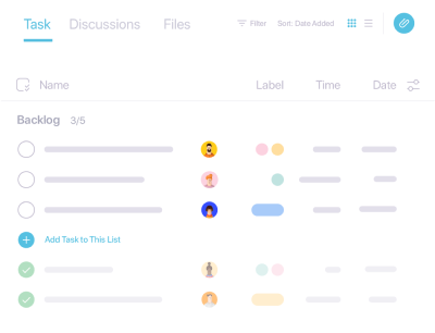 customizable grid view for tasks