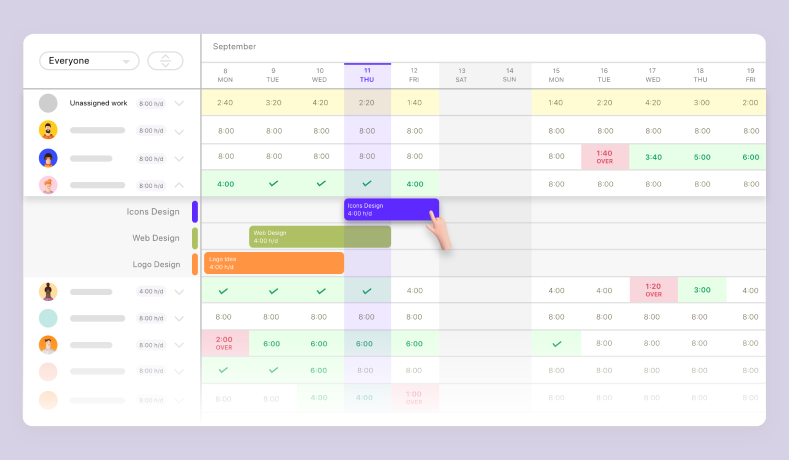 Workload Management Software · ActiveCollab