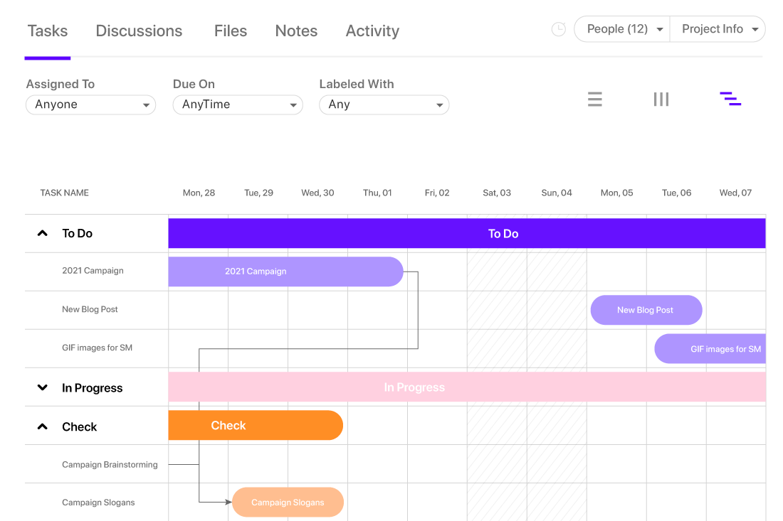Optimize your workflow