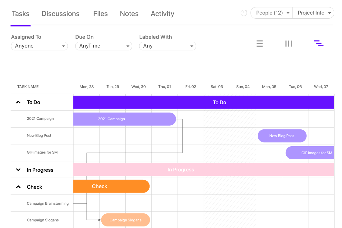 assign and manage