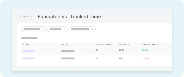 estimated vs. tracked time records