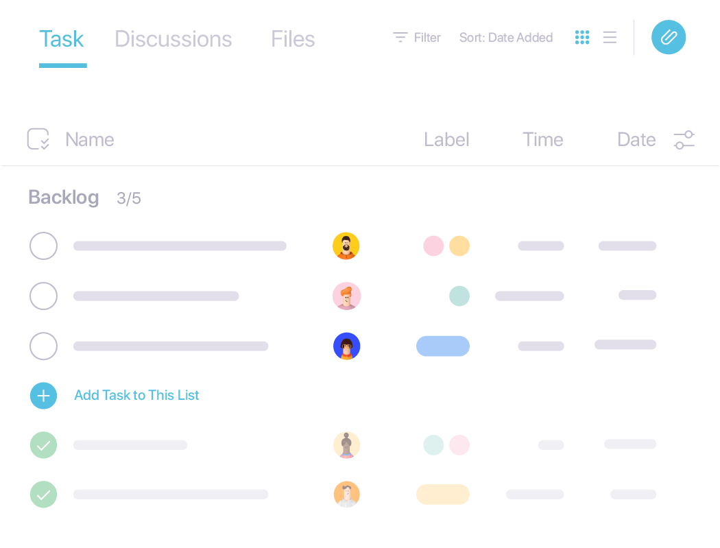 Customisable grid view for tasks