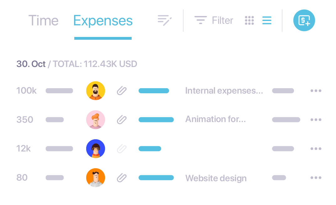 project expenses