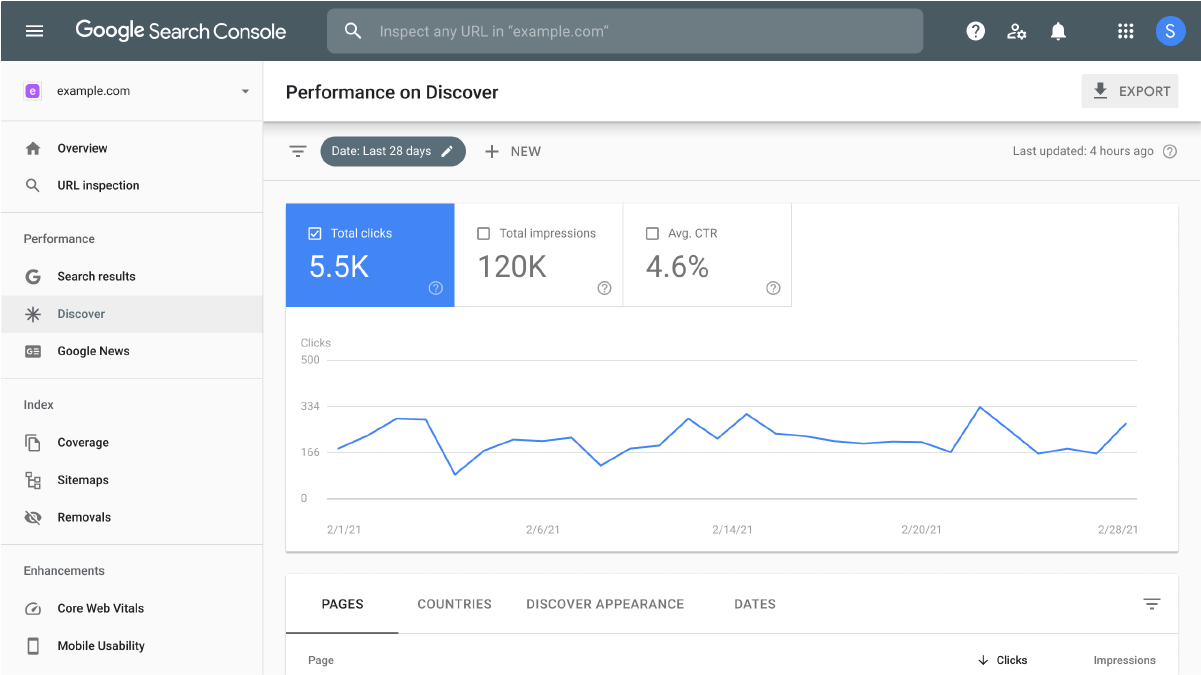 SEO-Specialist-tools-Google-Search-Console