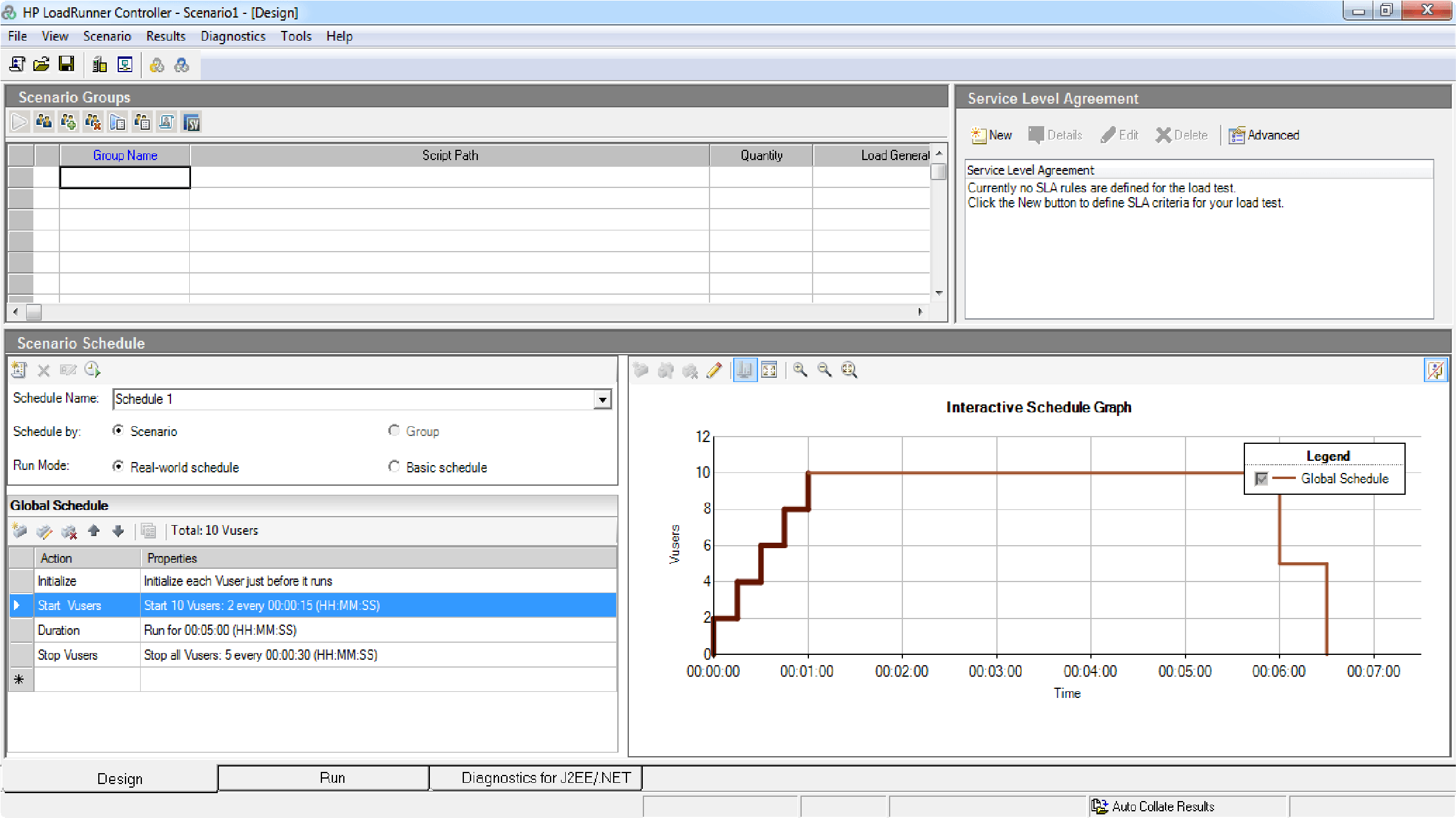 Tester-tools---LoadRunner