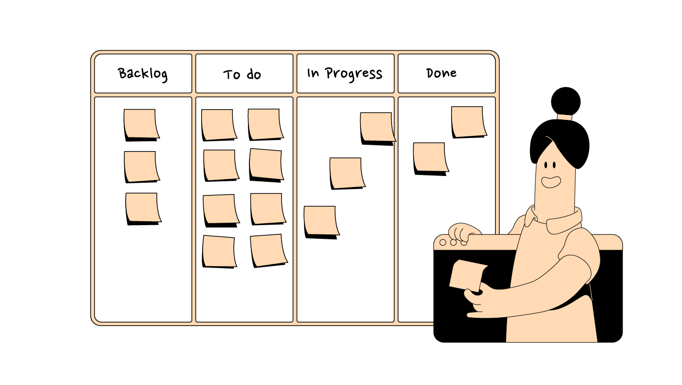 kanban pm methodology