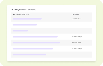 task report